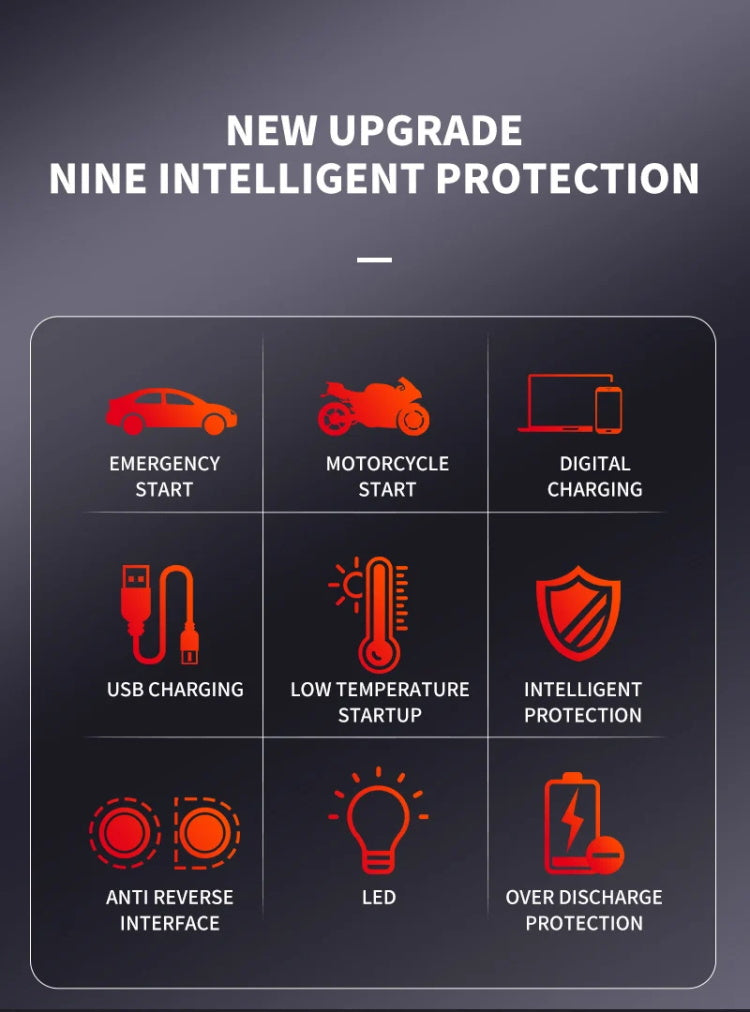 Portable Multi Function Auto Jump Starter(40% OFF)