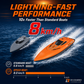 🌊 50% OFF! Dual‑Motor RC Boat – Twin engines, 2.4GHz control, waterproof & impact‑resistant. Slice through waves at insane speed! 🌊🚤