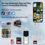 💥SD/TF/USB Card Reader for Instant File Transfer Across Devices