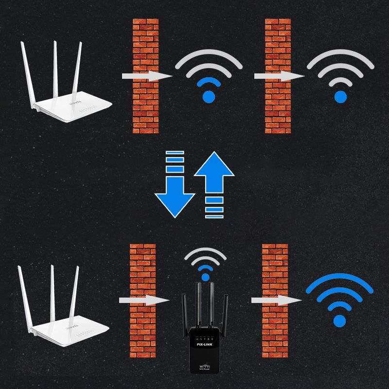 WiFi Signal Booster