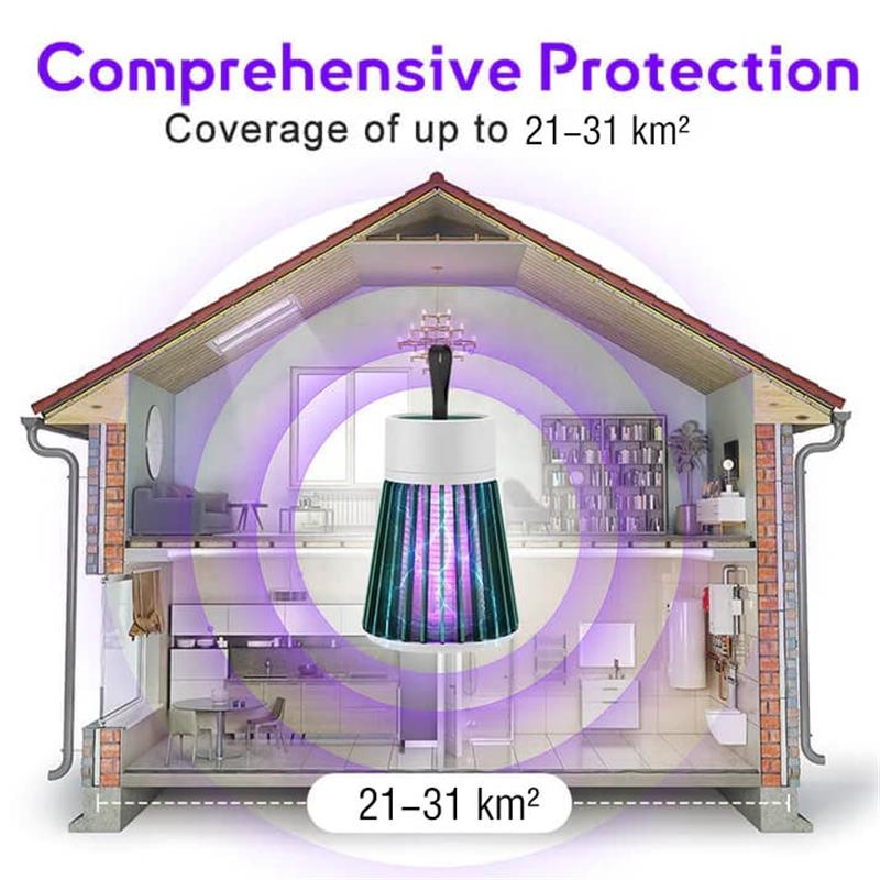 🏆LAST DAY OF SALE 49% OFF - 🎁Portable Indoor and Outdoor Insect Killer - Fly & Mosquito Trap