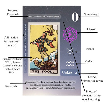 🎅Christmas Pre-sale🎁Tarot Card Set for Beginners