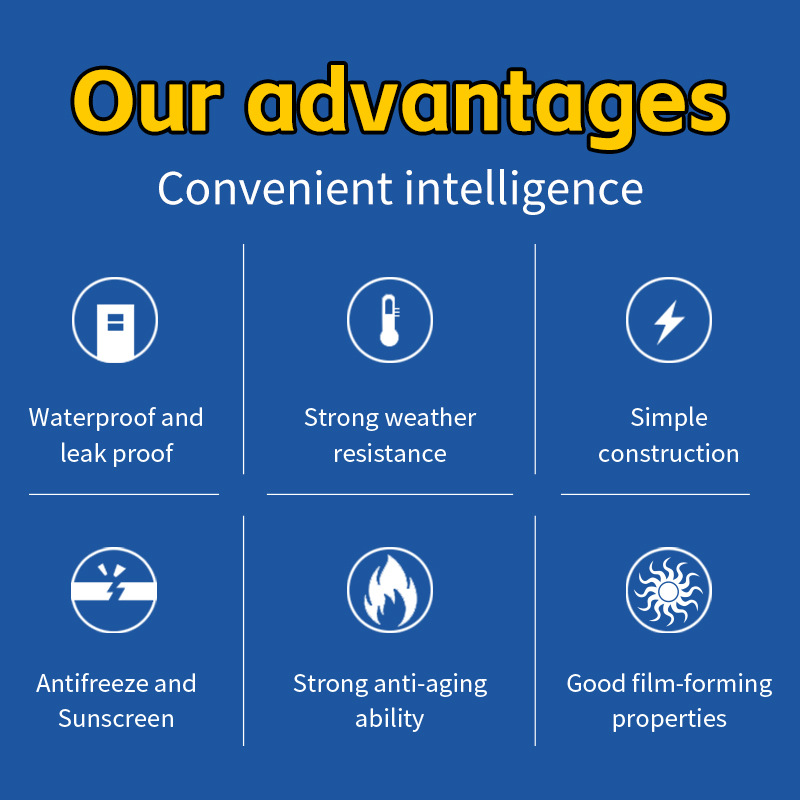 🔥🔥🔥April's newest model  Roof Leakage Waterproofing Adhesive Coating