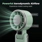 Foldable Turbo Handheld Fan 🌬️ – Portable Cooling Fan with LED Display | Powerful Airflow, Quiet Operation & Long Battery Life for Summer Travel ☀️